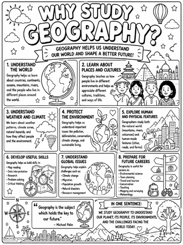 Why Study Geography Poster