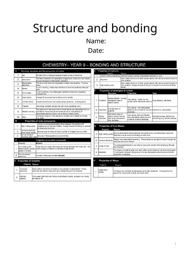 AQA - Topic 2 bonding and structure