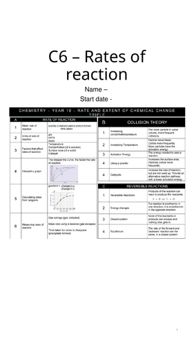 AQA - Topic 6 rate and extent