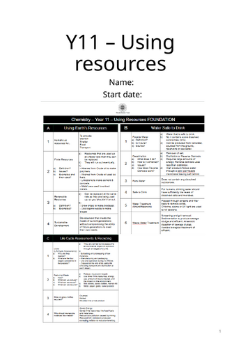 AQA topic 10 - Using resources