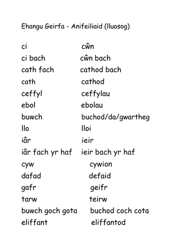 ADNODD ATHRAWON: Ehangu Geirfa Blwyddyn 4 a 5 : Anifeiliaid a'u Lluosog