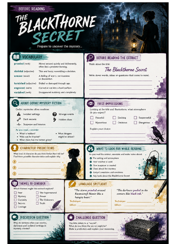2026 onward The Blackthorne Secret – Complete GCSE English Language Paper 1 Resource Pack