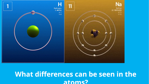 LESSON INORGANIC COMPOUNDS