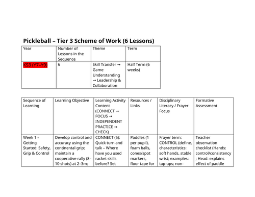 Pickleball Scheme KS3