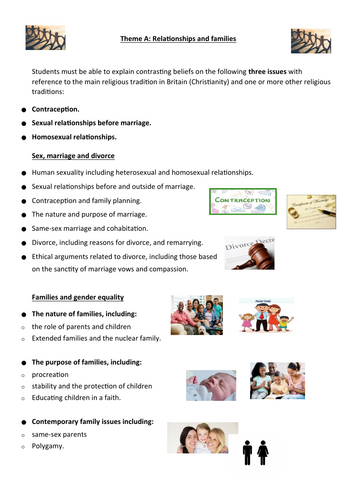 Theme A: Relationships and Families revision resource