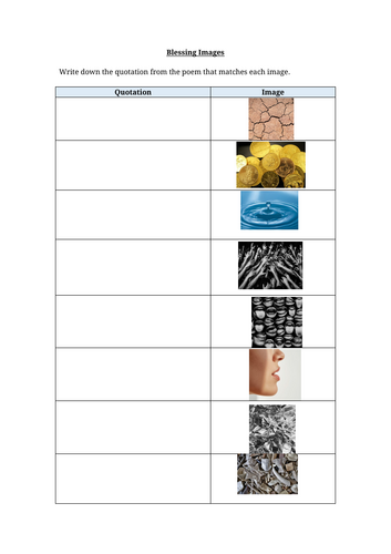 Blessing Imagery Worksheet