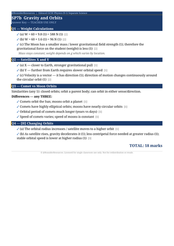 SP7b Gravity and Orbits  | Edexcel GCSE Physics Separate Science Topic Mastery Pack