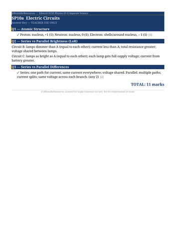 SP10a Electric Circuits | Edexcel GCSE Physics Topic Mastery Pack