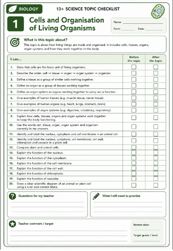 CE checklists