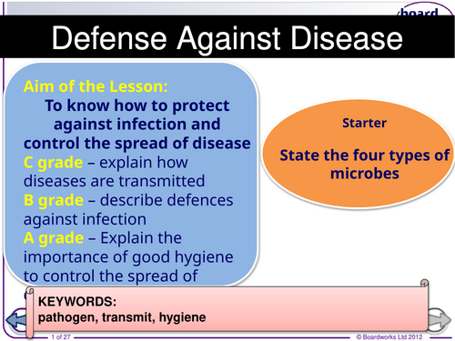 IGCSE CIE Biology Diseases and Immunity SoW.updated 2026