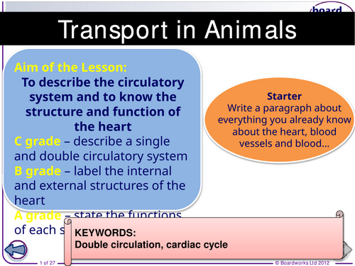 IGCSE CIE Biology Animal Transport SoW.updated 2026