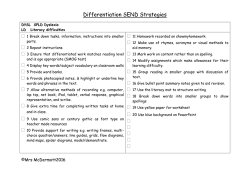 SEND Strategies for Differentiation Success in your classroom