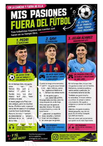 Spanish footballers and hobbies