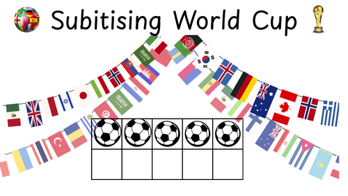 Subitising World Cup