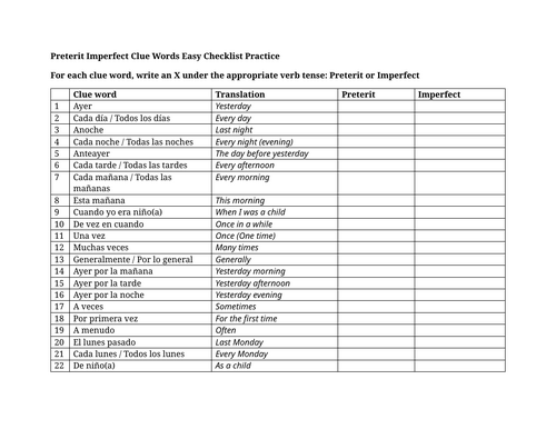 Preterit Imperfect Clue Words Easy Checklist Practice
