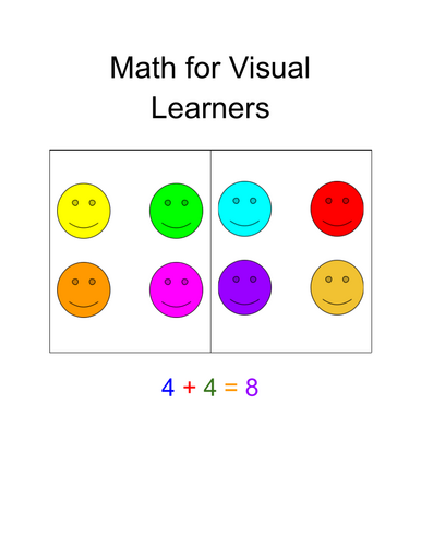 Math for Visual Learners