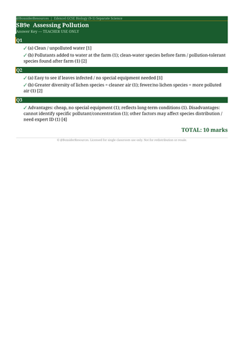 SB9e Assessing Pollution | Edexcel GCSE Biology Topic Mastery Pack