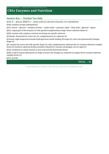 CB1e Enzymes and Nutrition | Edexcel GCSE Physics Separate Science Topic Mastery Pack