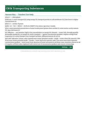 CB1h Transporting Substances | Edexcel GCSE Physics Separate Science Topic Mastery Pack