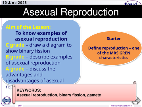 IGCSE CIE Biology Reproduction SoW.updated 2026