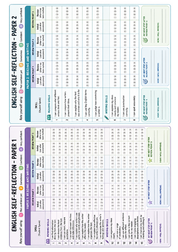 English Language GCSE Self-Reflection & Progress Tracker – Paper 1 and Paper 2