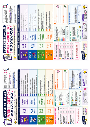 AQA English Language Paper 1 – Question 3 Mark Scheme Guide (AO2 Structure Analysis)