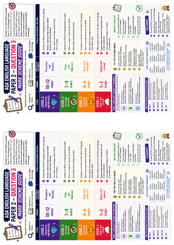 AQA English Language Paper 2 – Question 3 Mark Scheme Guide (Writer's Methods)