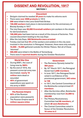 AQA History A-Level Paper 2N Key Facts Sheets