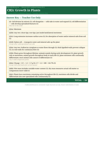 CB2c Growth in Plants | Edexcel GCSE Combined Science Biology Topic Mastery Pack