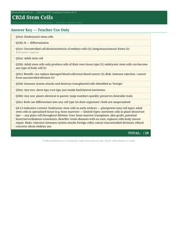 CB2d Stem Cells | Edexcel GCSE Combined Science Biology Topic Mastery Pack