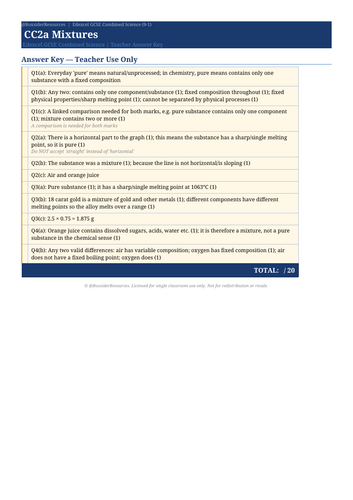 CC2a Mixtures | Edexcel GCSE Combined Science Chemistry Topic Mastery Pack