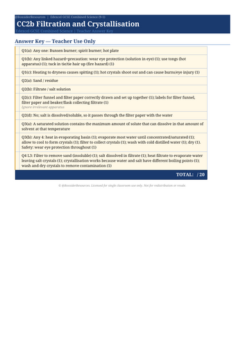 CC2b Filtration and Crystallisation | Edexcel GCSE Combined Science Chemistry Topic Mastery Pack