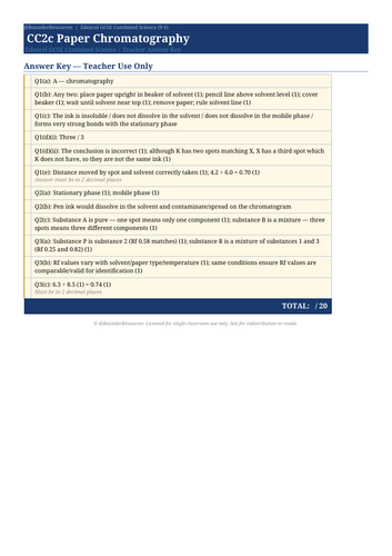CC2c Paper Chromatography | Edexcel GCSE Combined Science Chemistry Topic Mastery Pack