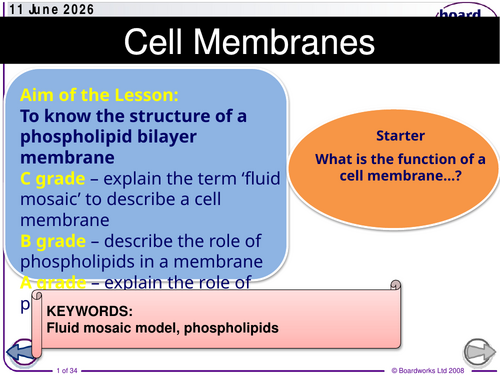 AS CIE Biology Cell Membranes SoW.updated 2026