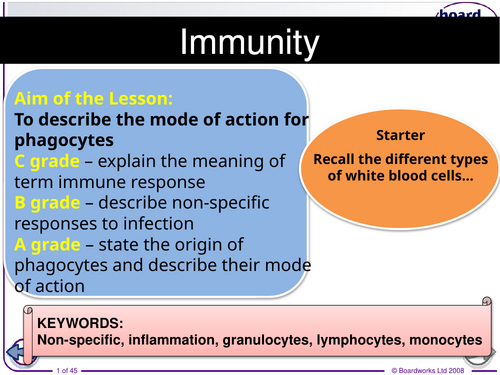 AS CIE Biology Immunity SoW.updated 2026
