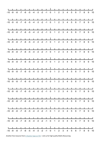 Clear printable -10 to +10 number lines