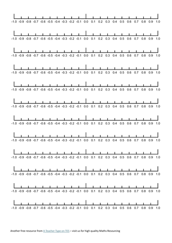 Printable number line decimals-1 to 1