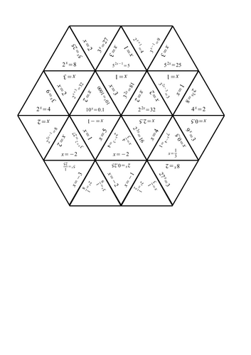 Tarsia: Equating indices and bases: Indice laws