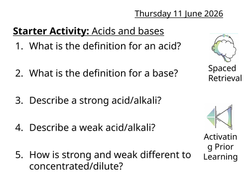 pH of Acid, Base and Buffer solutions Topic area - A Level Chemistry