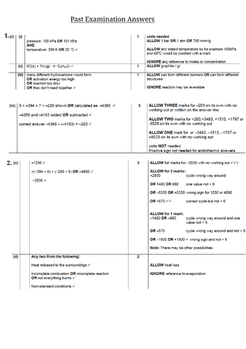 Hess's Law and Enthalpy Calculations - A Level Chemistry