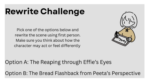 The Hunger Games: KS3 Creative Writing Activity
