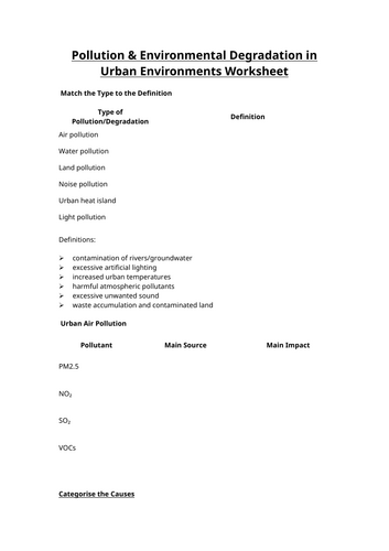 Urban Degradation Worksheet