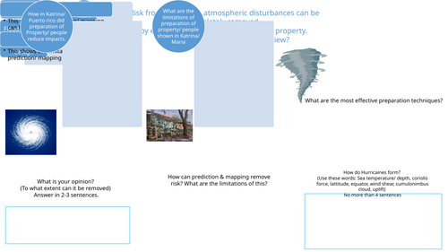 Risk from Hurricanes Poster Activity