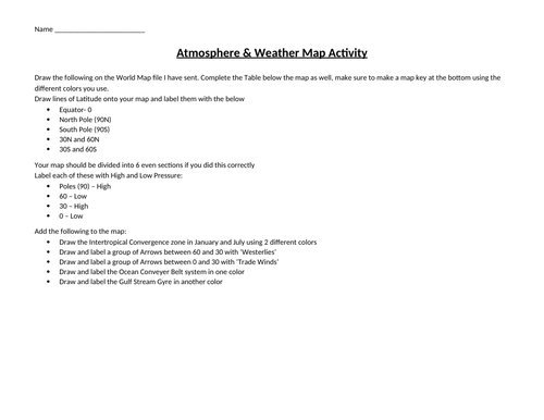Atmosphere & Weather Map Activity