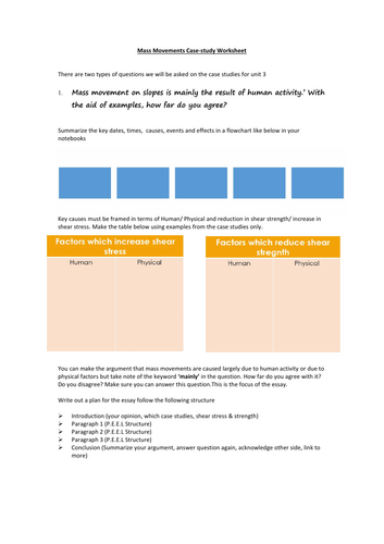 Mass Movement Causes & Management Strategies Worksheet