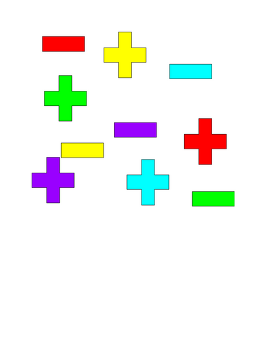 Fact Families - Addition and Subtraction
