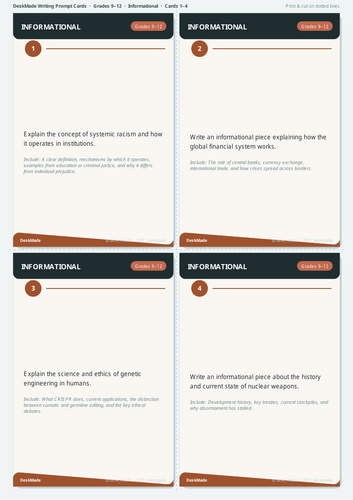 Informational Writing Prompt Cards | Grades 9-12 | IB DP