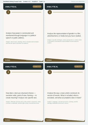 Analytical Writing Prompt Cards | Grades 9-12 | IB DP