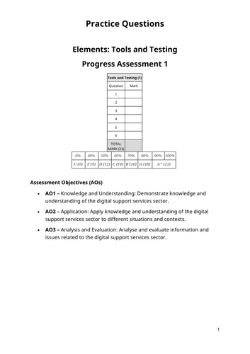 T-Level Digital (Tools and Testing) Exam Practice