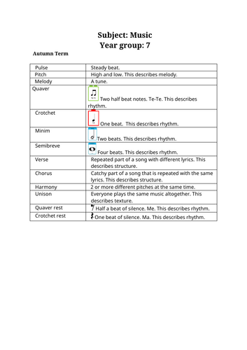 KS3 Music Knowledge Organiser